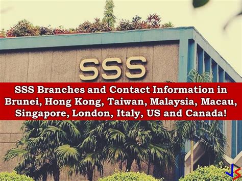 hongkong @sss.gov.ph|SSS Hong Kong Branch Abroad .